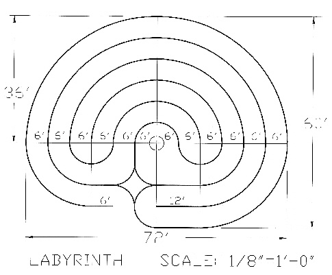 Final labyrinth-1-8 scale